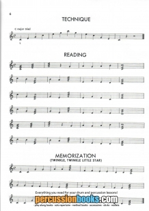 Fundamental Studies For Mallets