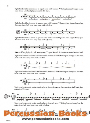 Rhythm RH-62